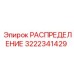 3222341429 РАСПРЕДЕЛЕНИЕ Epiroc
