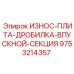 Износостойкая плита для дробилок арт.9753214357