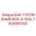 Инновационный полимерный бак для топлива Epiroc артикул 1604881300