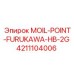 4211104006 MOIL-POINT-FURUKAWA-HB-2G Epiroc
