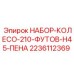 Колеса для карьерных буровых машин Epiroc 2236112369