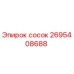 2695408688 Сосок Эпирок (Epiroc)