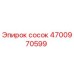4700970599 Сосок Epiroc