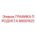 Антивандальная сенсорная панель управления 88001621