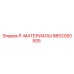 9852050505 P-МАТЕРИАЛЫ Epiroc