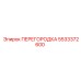 5533372600 ПЕРЕГОРОДКА Epiroc