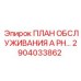 Инновационная запчасть Epiroc 2904033862