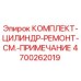 Оригинальный ремонтный комплект для цилиндров буровых установок Epiroc