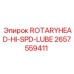 Высокоскоростная головка Epiroc 2657559411 с системой автоматической смазки