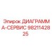 9821142825 ДИАГРАММА-СЕРВИС Epiroc