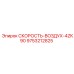 9753212825 СКОРОСТЬ-ВОЗДУХ-4ZK90 Epiroc