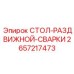Профессиональный стол для сварки 2657217473 от Epiroc
