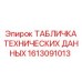 1613091013 ТАБЛИЧКА ТЕХНИЧЕСКИХ ДАННЫХ Epiroc