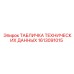1613091015 ТАБЛИЧКА ТЕХНИЧЕСКИХ ДАННЫХ Epiroc