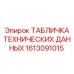 1613091015 ТАБЛИЧКА ТЕХНИЧЕСКИХ ДАННЫХ Epiroc