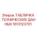 1613123701 ТАБЛИЧКА ТЕХНИЧЕСКИХ ДАННЫХ Epiroc