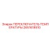 2651618510 ПЕРЕКЛЮЧАТЕЛЬ ТЕМПЕРАТУРЫ Epiroc