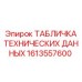 1613557600 ТАБЛИЧКА ТЕХНИЧЕСКИХ ДАННЫХ Epiroc