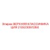 GS23061284 ВЕРХНЯЯ КЛАССИФИКАЦИЯ 2 Epiroc
