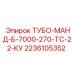 Термостойкая деталь 2236105352 для буровых установок Epiroc