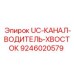 Фото биметаллической направляющей 9246020579 для буровых установок