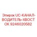 Буровой адаптер Epiroc 9246020582