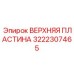 Верхняя пластина 3222307465 для техники Epiroc