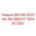 1614517300 ВЕСНА-ВОЛНА-68-88DX1T Epiroc
