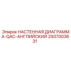 Техническая диаграмма на английском языке артикул 2937003631 производитель Epiroc