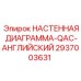 Техническая диаграмма на английском языке артикул 2937003631 производитель Epiroc