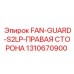 1310670900 FAN-GUARD-S2LP-ПРАВАЯ СТОРОНА Epiroc