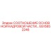 GS15852246 СООТНОШЕНИЕ ОСНОВНОЙ КАДРОВОЙ ЧАСТИ Epiroc