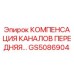 Оригинальная деталь GS5086904 компенсации каналов передней части Epiroc