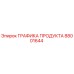 Оригинальный графический модуль 88001644 от производителя Epiroc
