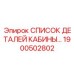 Компоненты HVAC для экстремальных условий Epiroc