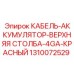 1310072529 КАБЕЛЬ-АККУМУЛЯТОР-ВЕРХНЯЯ СТОЛБА-4GA-КРАСНЫЙ Epiroc