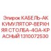 1310072530 КАБЕЛЬ-АККУМУЛЯТОР-ВЕРХНЯЯ СТОЛБА-4GA-КРАСНЫЙ Epiroc