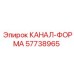 Изображение канала форма Epiroc часть 57738965, запасная часть буровой установки
