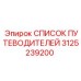 3125239200 СПИСОК ПУТЕВОДИТЕЛЕЙ Epiroc