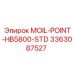 3363087527 MOIL-POINT-HB5800-STD Epiroc