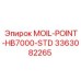 3363082265 MOIL-POINT-HB7000-STD Epiroc