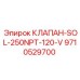 Клапан высокого давления с резьбой NPT для буровых