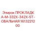 1613221200 ПРОКЛАДКА-M-332X-342X-5T-ОВАЛЬНАЯ Epiroc