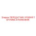 Фото передатчика уровня топлива Epiroc 4700904695