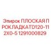 1291000829 ПЛОСКАЯ ПРОКЛАДКАTD120-112X0-5 Epiroc