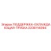 Трубка системы охлаждения 2236114094 для низких температур