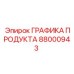 Модуль графики продукта 88000943 Epiroc