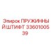 3360100539 ПРУЖИННЫЙ ШТИФТ Epiroc