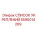 Комплект укреплений Epiroc артикул 5590014269