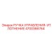 4700366764 РУЧКА УПРАВЛЕНИЯ-УПЛОТНЕНИЕ Epiroc